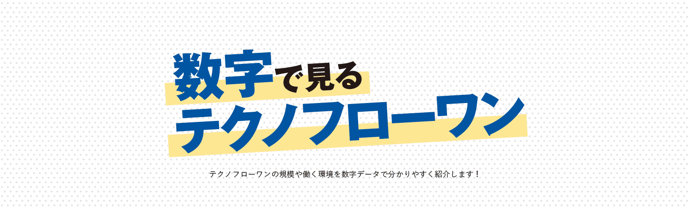 数字で見るテクノフローワン