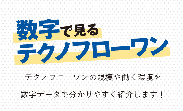 数字で見るテクノフローワン